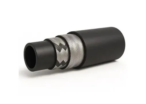 What Is ISO 18752? Hydraulic Hose Performance Grades and Selection